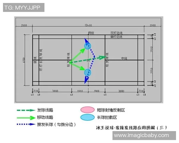 深圳羽毛球队的节奏分析与得失反思探讨